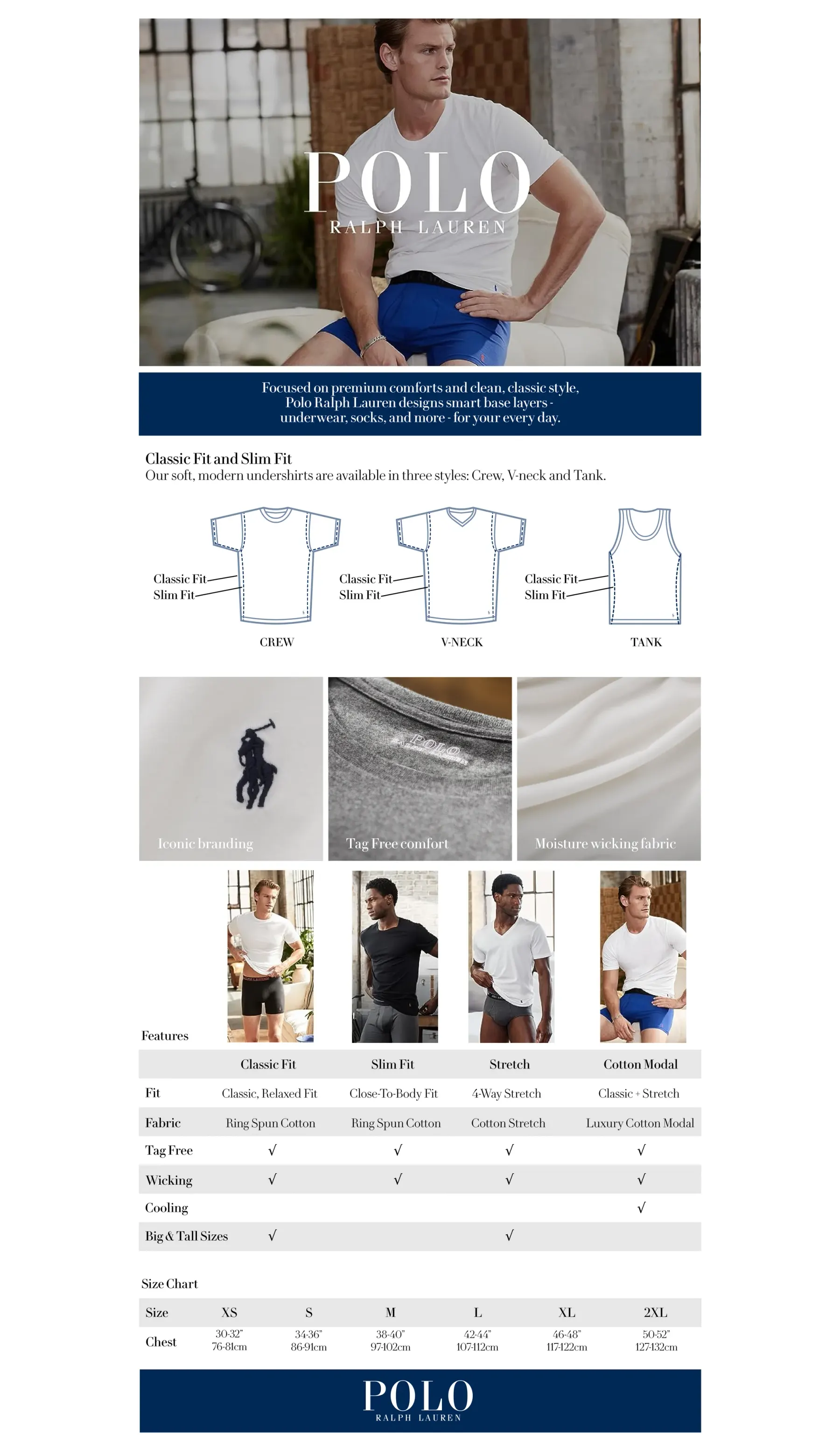 A Polo Ralph Lauren A+ page layout: a hero photograph of a man in a white t-shirt under the Polo wordmark, a paragraph on fit, line drawings of the crew, v-neck and tank cuts, a row of fabric and detail close-ups, a feature comparison table and a size chart.