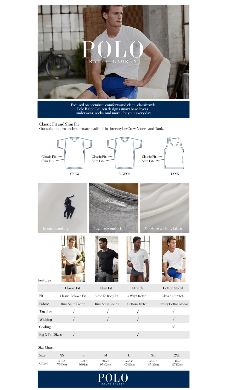 A Polo Ralph Lauren A+ page layout: a hero photograph of a man in a white t-shirt under the Polo wordmark, a paragraph on fit, line drawings of the crew, v-neck and tank cuts, a row of fabric and detail close-ups, a feature comparison table and a size chart.