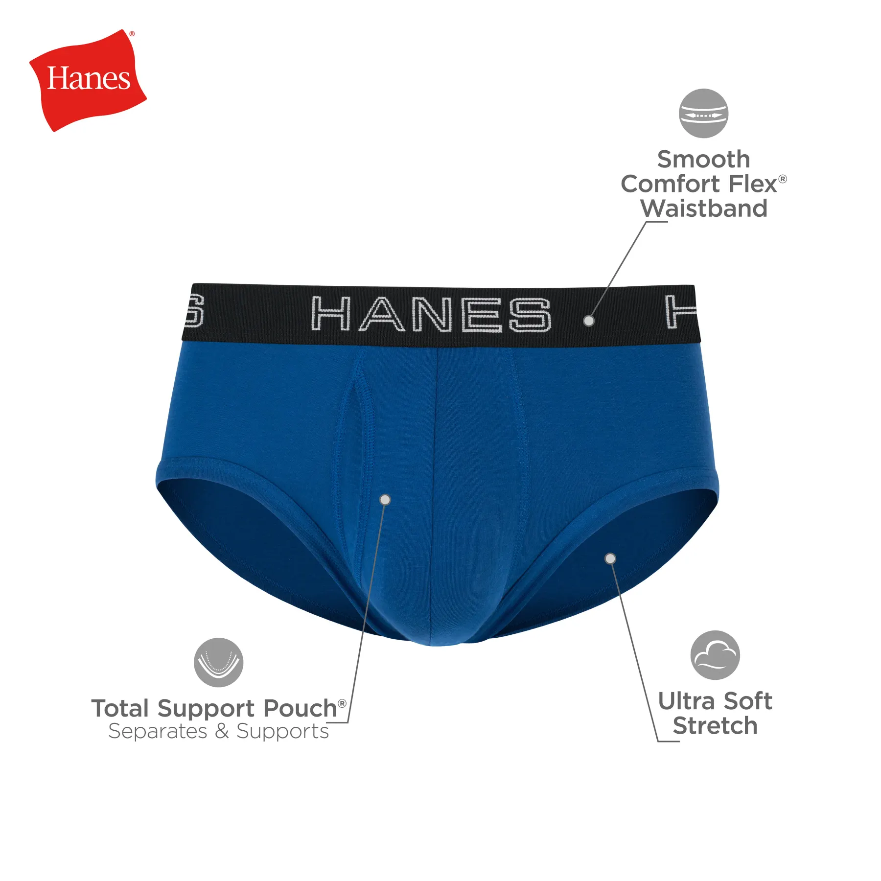 A product infographic on white: a blue cotton brief with the Hanes mark above it and three annotated callouts naming the Smooth Comfort Flex waistband, the Total Support Pouch and the ultra soft stretch fabric.