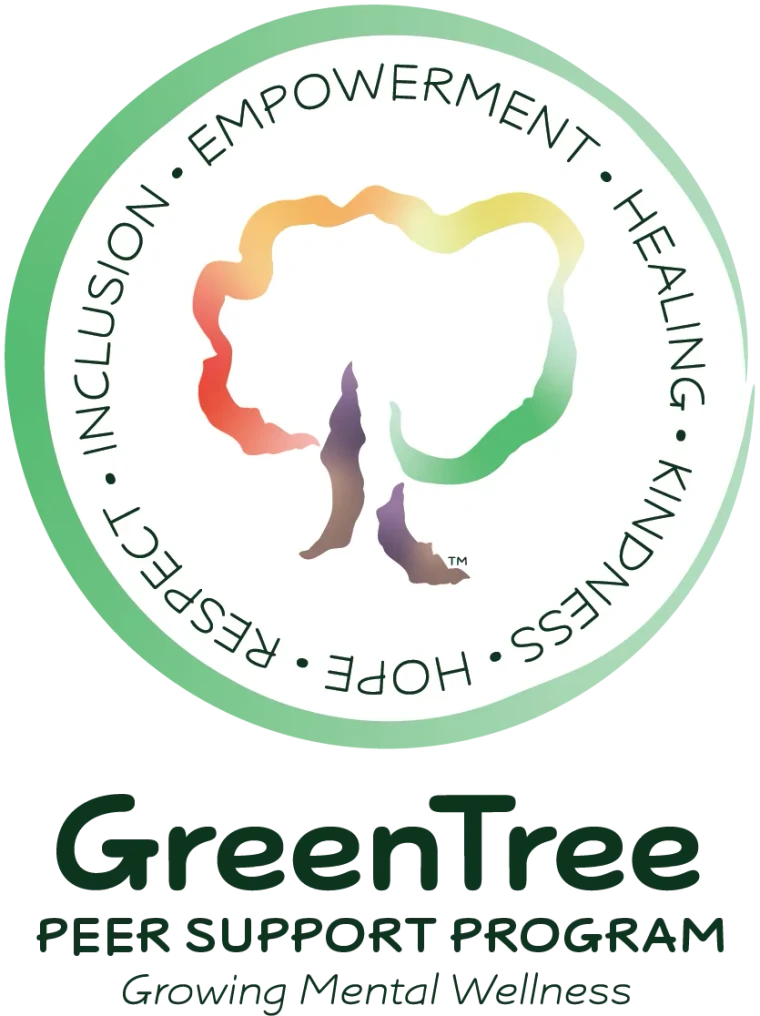 An identity mark: a tree drawn in rainbow gradient inside a ring lettered Inclusion, Empowerment, Healing, Kindness, Hope and Respect, above the words GreenTree Peer Support Program and the strapline Growing Mental Wellness.