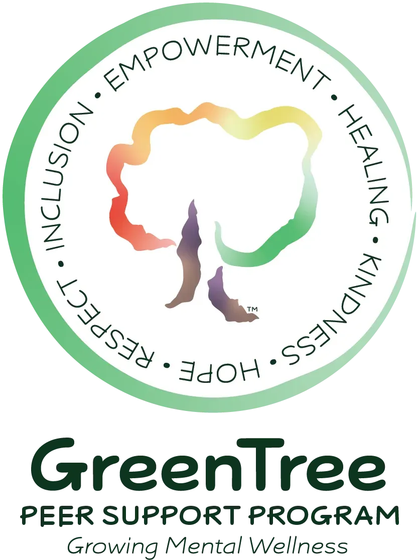 An identity mark: a tree drawn in rainbow gradient inside a ring lettered Inclusion, Empowerment, Healing, Kindness, Hope and Respect, above the words GreenTree Peer Support Program and the strapline Growing Mental Wellness.